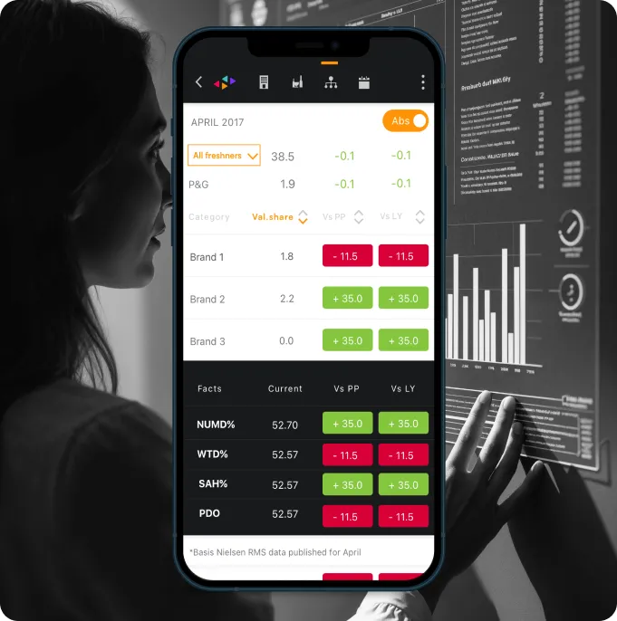 CRM for Media