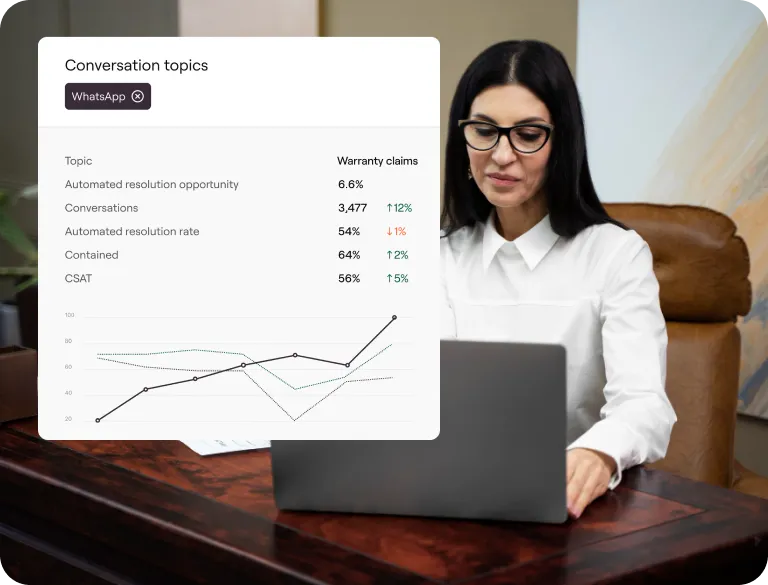 Data-Driven