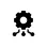Rapid Implementation