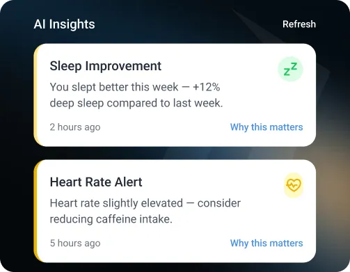AI Health Insights