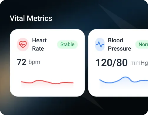 Health Monitoring AI