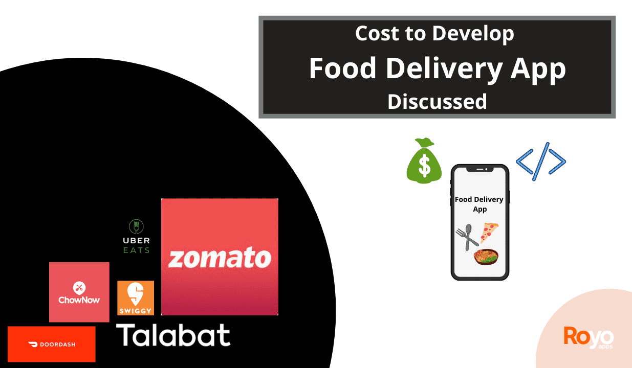Cost to Develop Food Delivery App